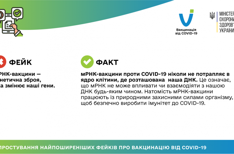 03 03 2021 fakes vs facts-09 — копия