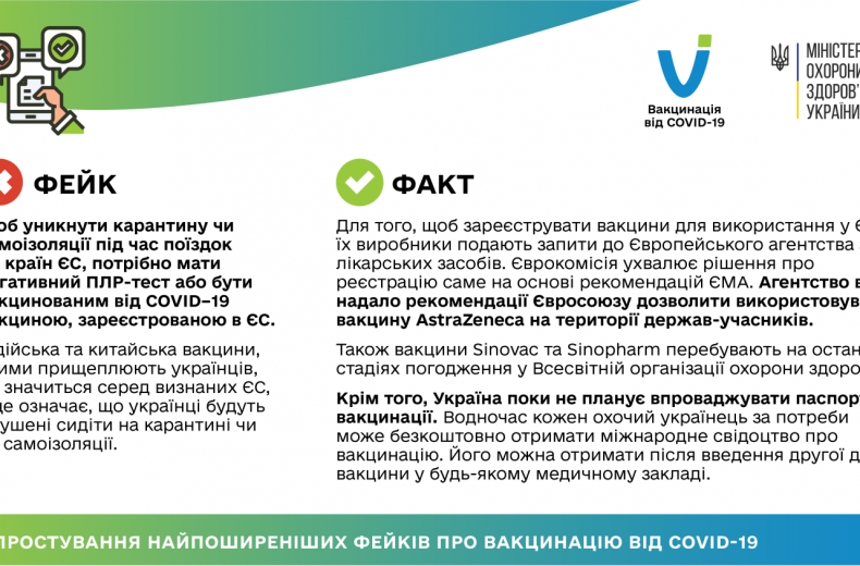 12 03 2021 fakes vs facts-01 — копия — копия — копия